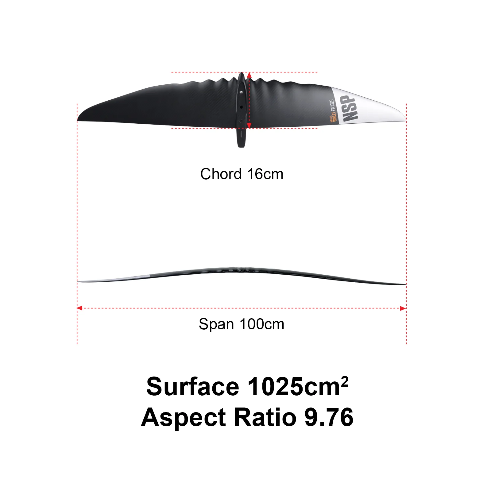 Riblet Front wings 1025