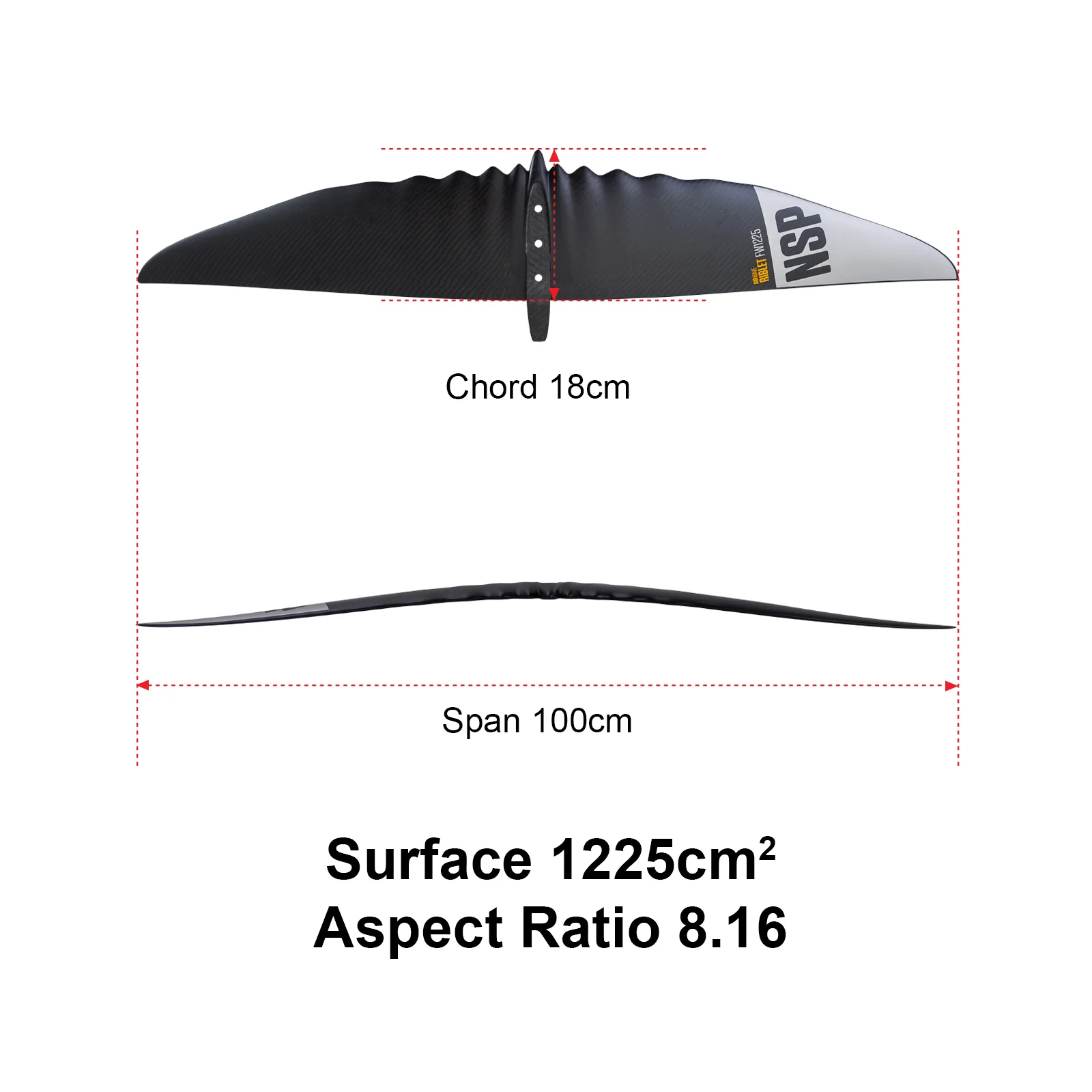 Riblet Front wings 1225