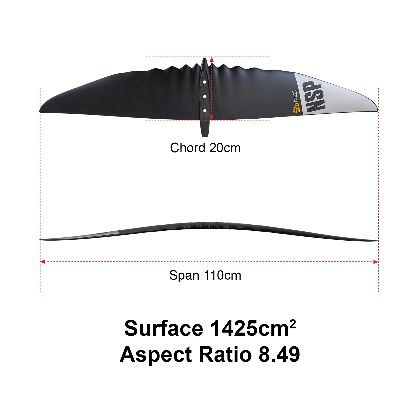 Riblet Front wings 1425